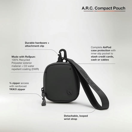 InCase A.R.C. Compact Pouch with ReSpun 100% Recycled Polyester