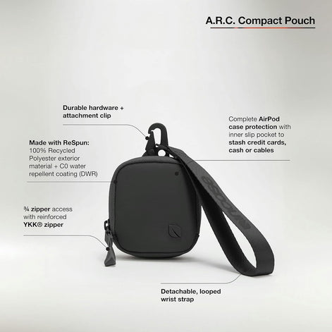 InCase A.R.C. Compact Pouch with ReSpun 100% Recycled Polyester