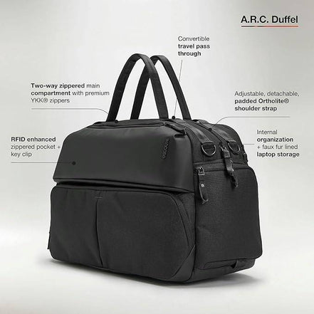 InCase A.R.C. Duffel