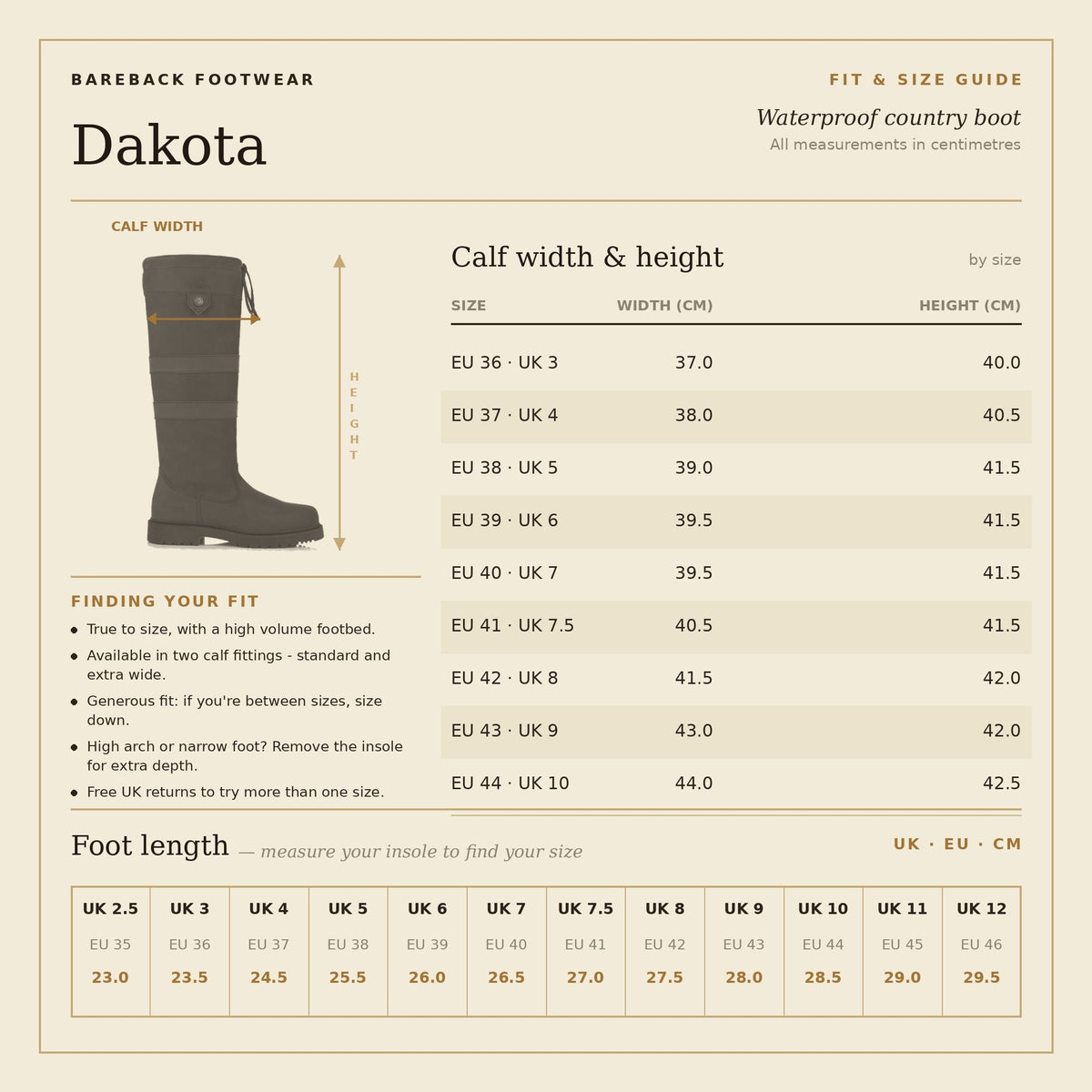 Dakota Waterproof Country Boots - Blue
