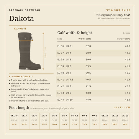 Dakota Waterproof Country Boots - Blue